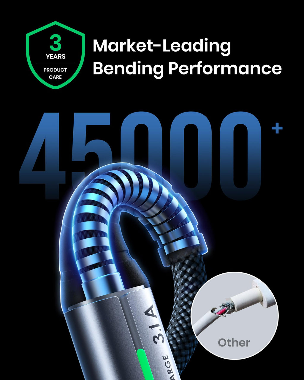 INIU USB C Charger Cable, [2m] USB A to USB C Charging Cable 3.1A