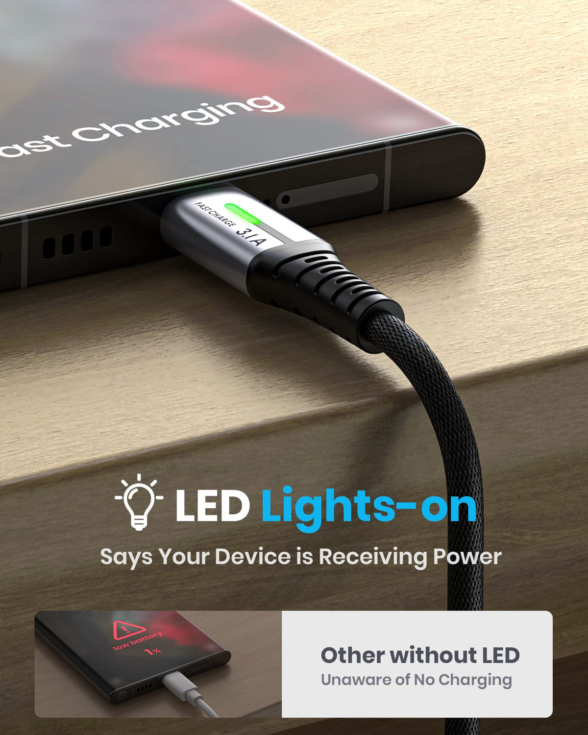 INIU USB C Charger Cable, [2m] USB A to USB C Charging Cable 3.1A