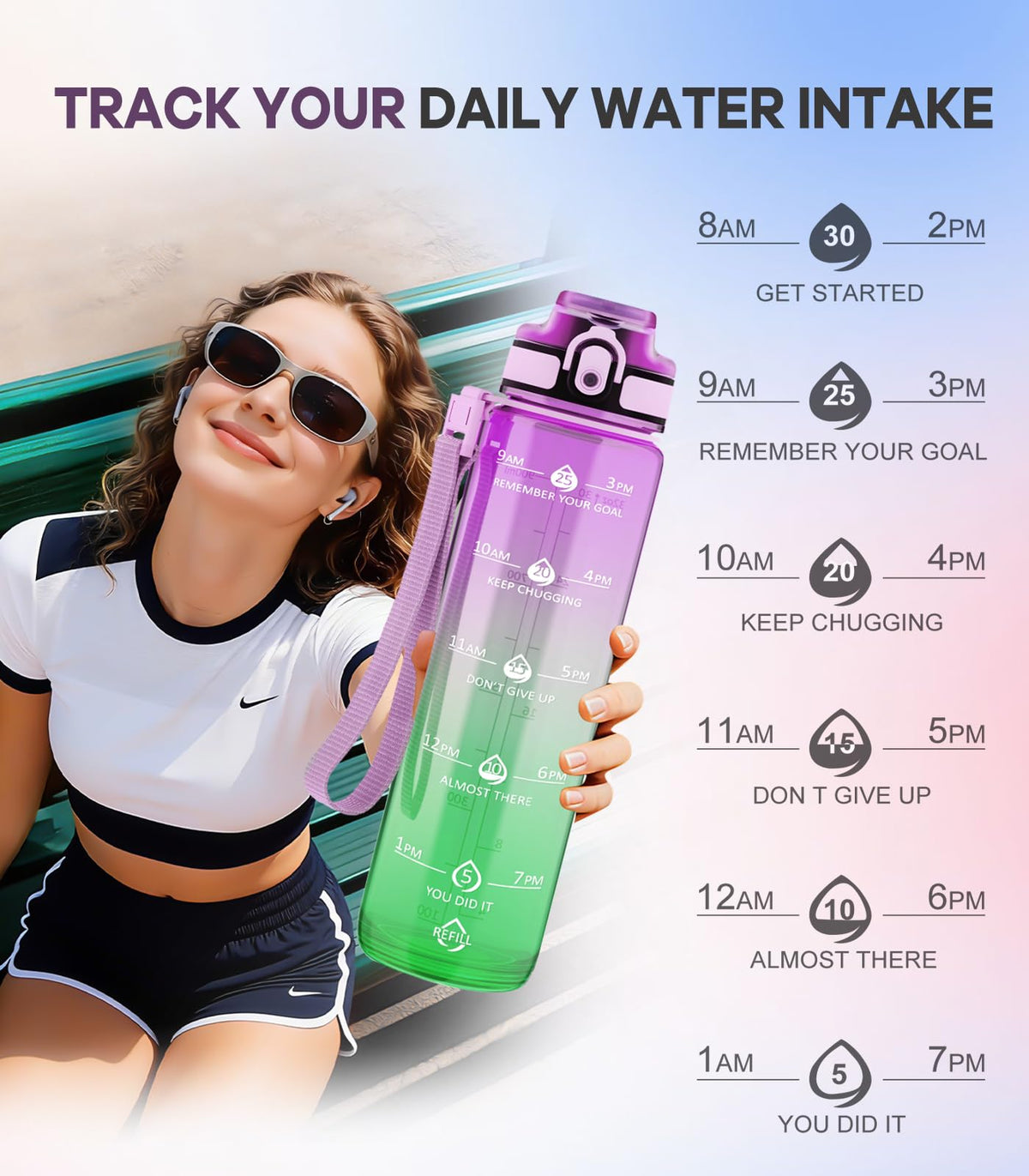 1L Water Bottle Made of BPA-Free Tritan Material, Sports Water Bottle with Removable Straw & Hydration Time Markerings, Ideal for Gym, Travel, Home, School and Outdoor Activities - Dusty-Blue
