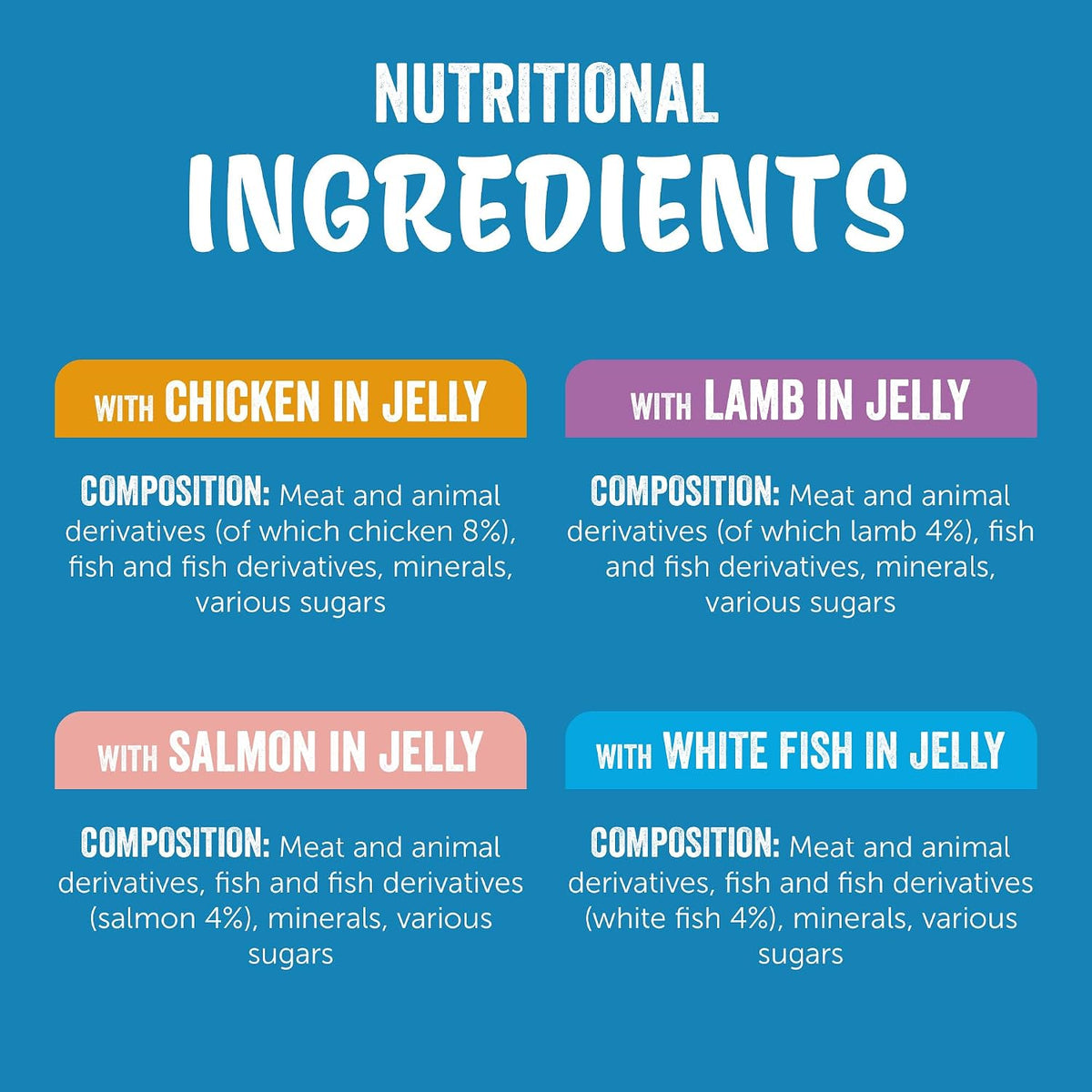 FELIX Original Mixed Selection in Jelly Wet Cat Food 40x85g