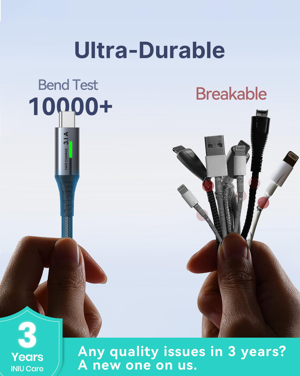 INIU USB C Charger Cable, [2m] USB A to USB C Charging Cable 3.1A