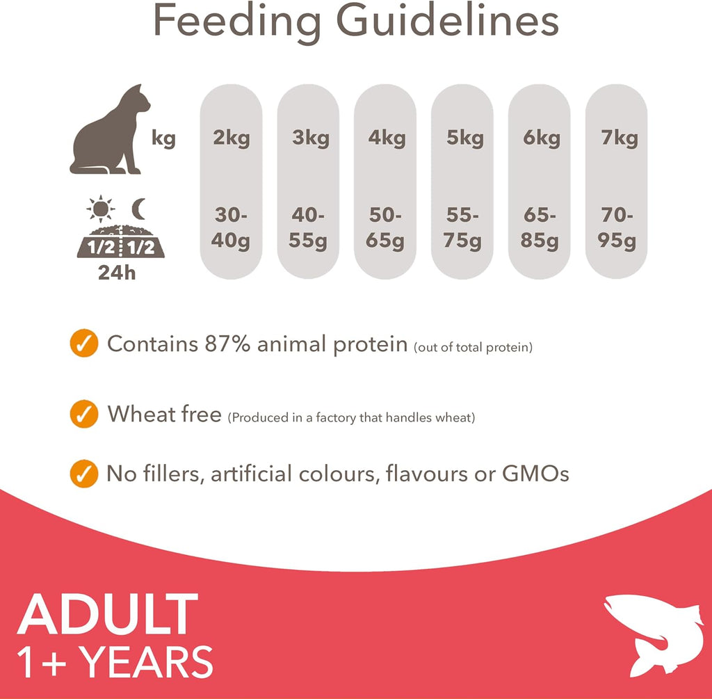 IAMS Adult Complete Dry Cat Food Chicken 3kg - Supports Strong Immune System