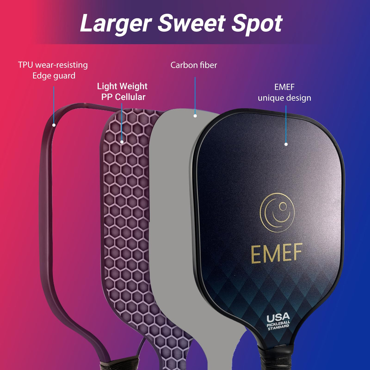 EMEF Pickleball Paddle Racket– Carbon Fibre Face, 16mm Honeycomb Core, USAP Standard – Choose: Paddle or Set with Bag & Balls – Beginner to Intermediate