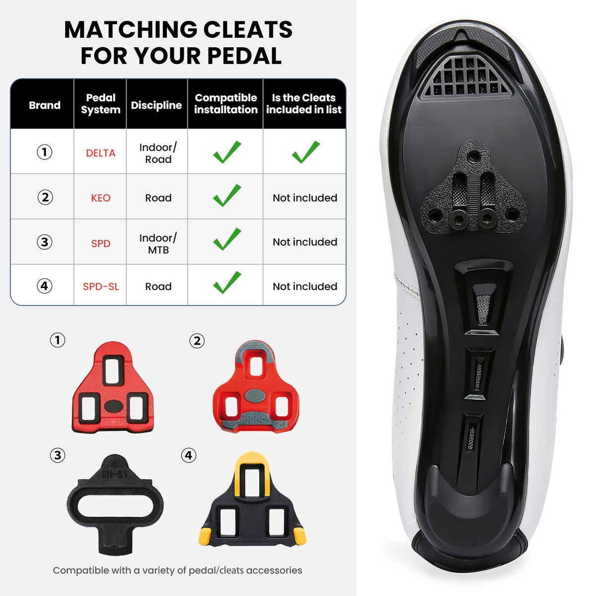 Women's Cycling Shoes for Men Road Bike Shoes Compatible with SPD and Delta Pedal Block Peloton Breathable Bicycle Shoes