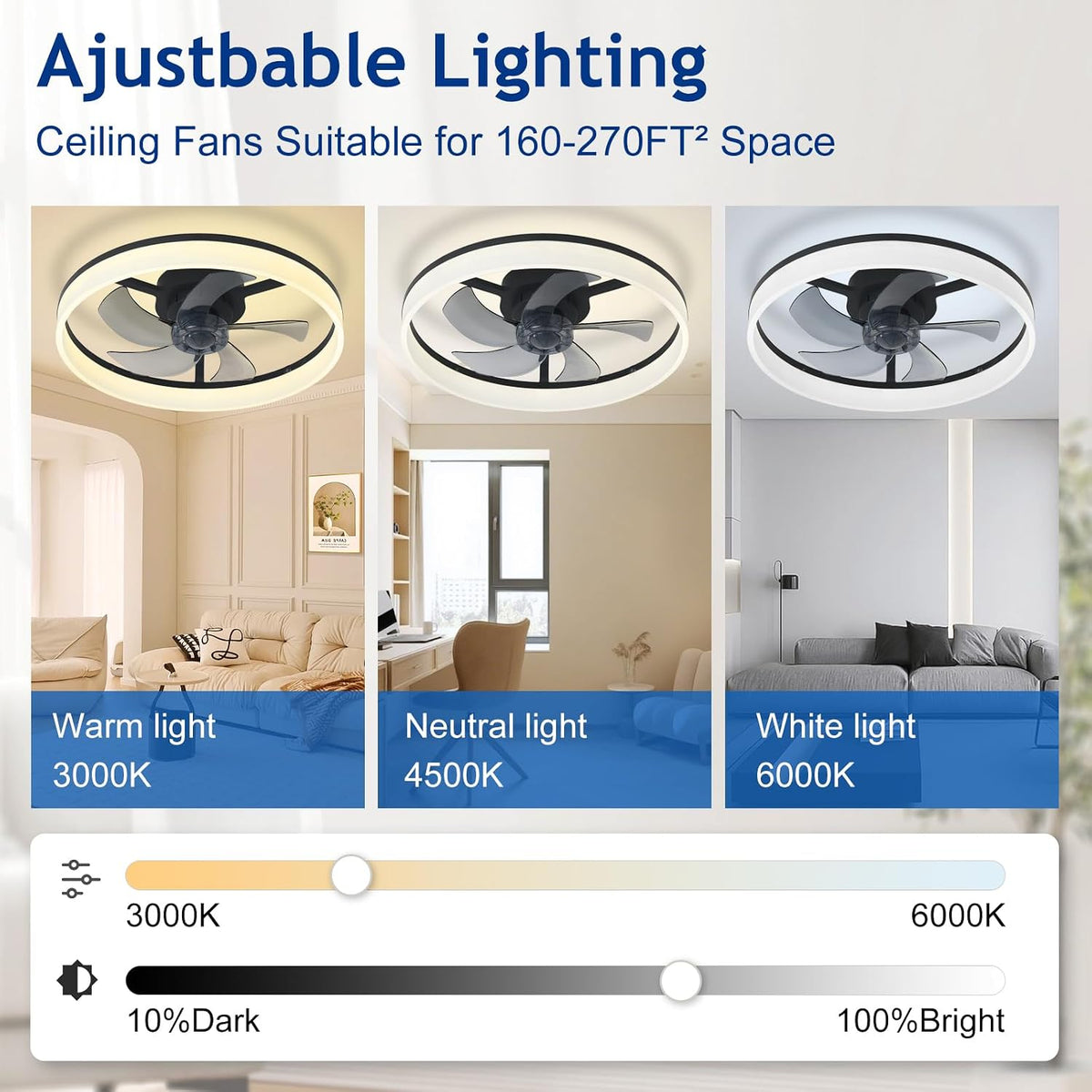 Ceiling Fan with Light 20 Inch LED Dimmable App Remote Black Depuley Bladeless