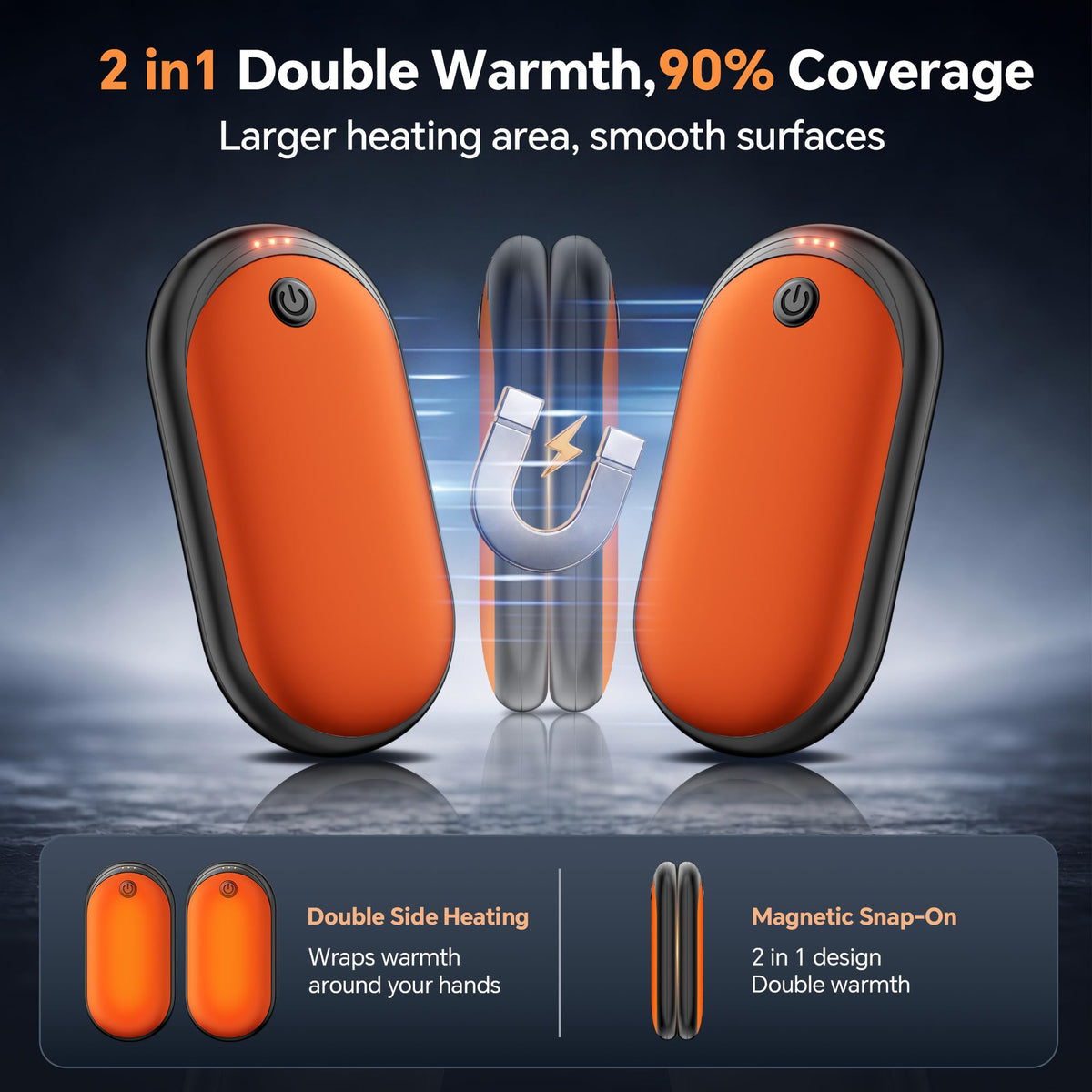 Hand Warmers Rechargeable 2 Pack, 24H Electric Portable Pocket Heater