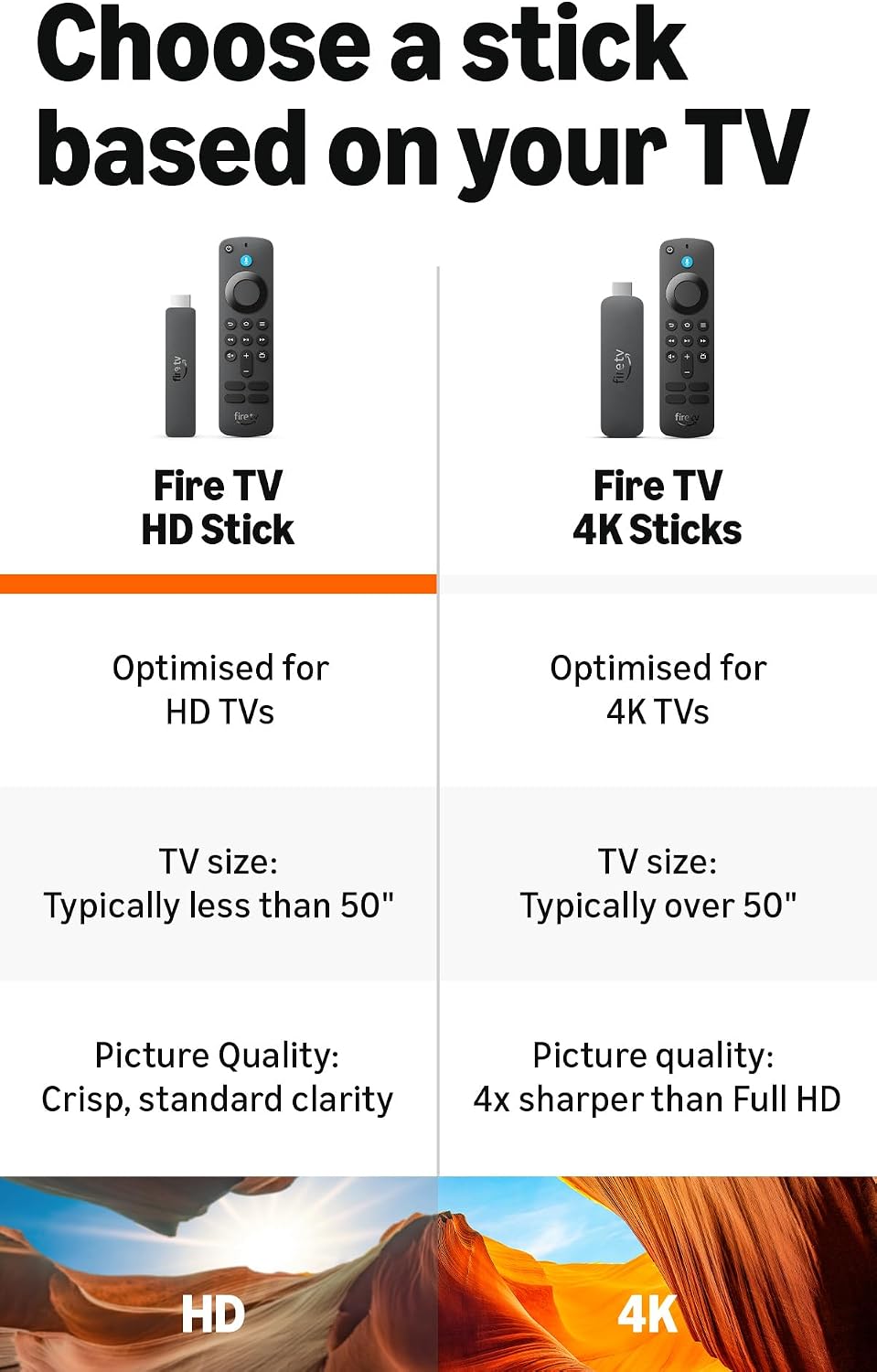 Amazon Fire TV Stick HD (newest gen), free & live TV, Alexa Voice Remote, powered by the TV, effortless setup, find TV programmes faster with Alexa+
