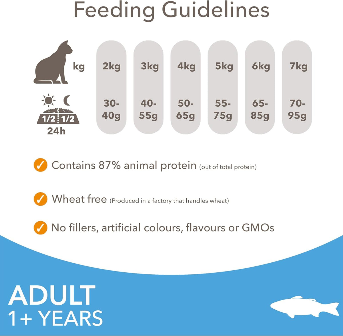 IAMS Adult Complete Dry Cat Food Chicken 3kg - Supports Strong Immune System