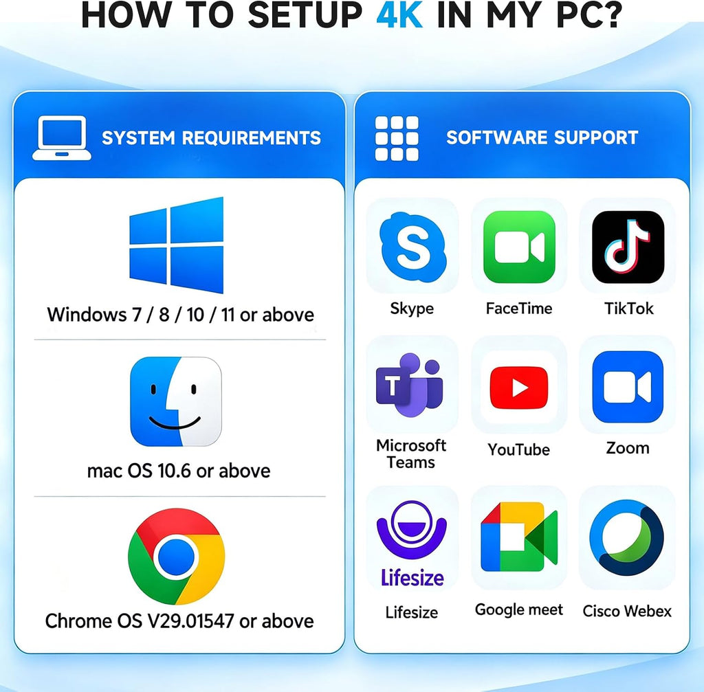 AOC Webcam for PC with Microphone, 4K Webcam Privacy Cover, Plug & Play