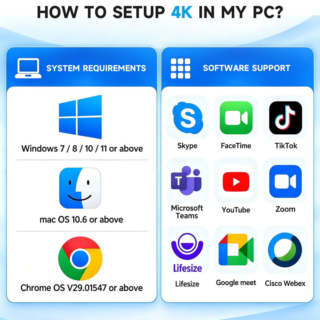 AOC Webcam for PC with Microphone, 4K Webcam Privacy Cover, Plug & Play