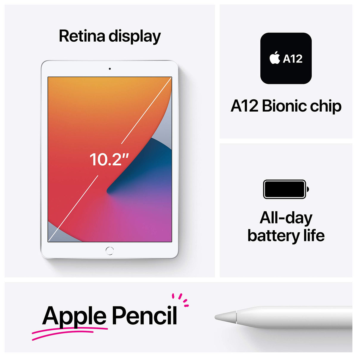 2020 Apple iPad (10.2-inch, Wi-Fi, 32GB) Silver (Renewed)