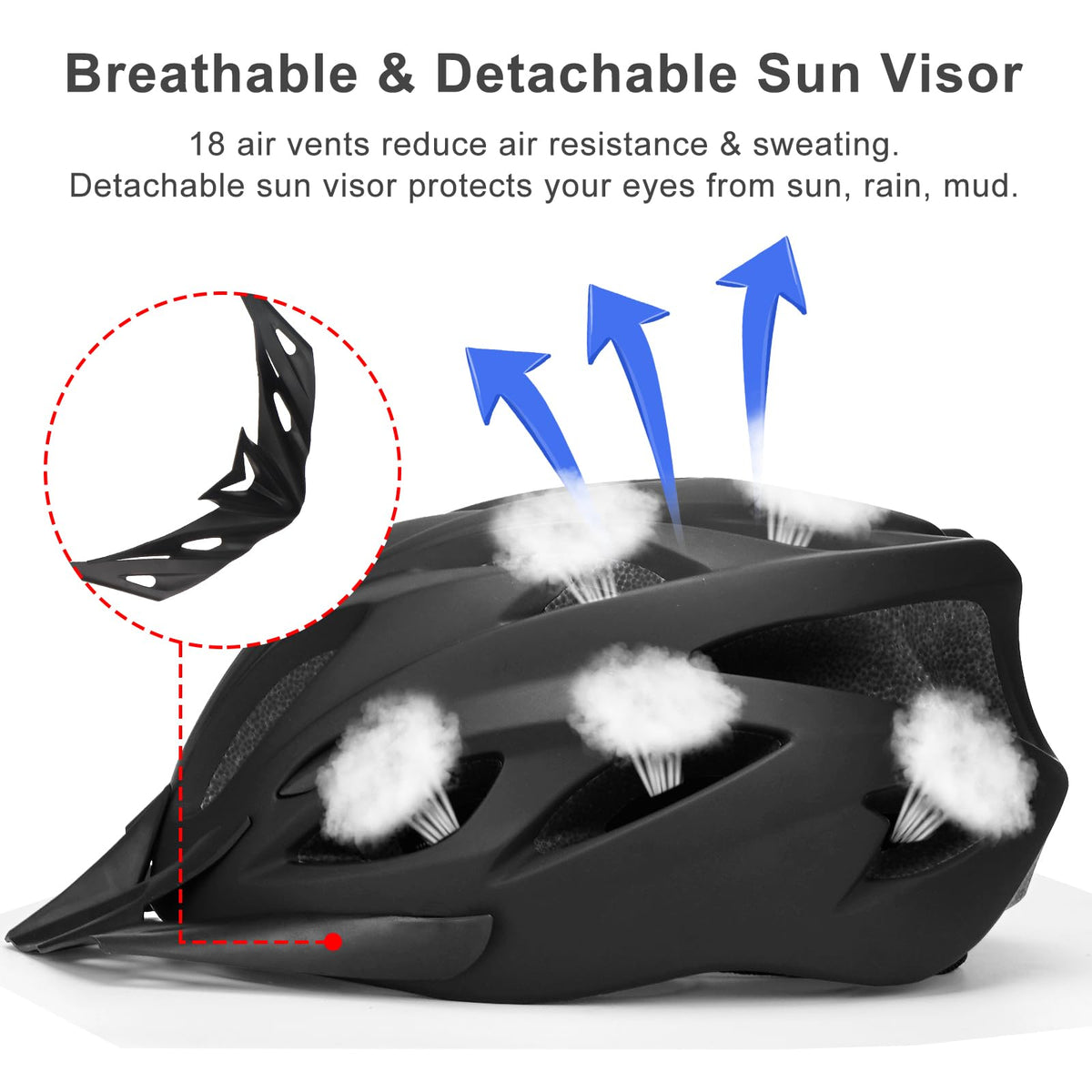 Cycle Helmet, Lightweight Bicycle Helmet, Adjustable Mountain & Road Bike Helmets for Adults, 18 Vents with Adjustable Strap & Detachable Visor for Mens Womens(Head Sizes58-62cm)
