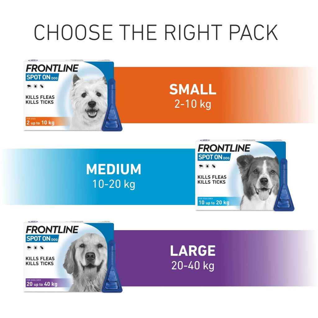 FRONTLINE Spot On Flea & Tick Treatment for Cats - 6 Pipettes