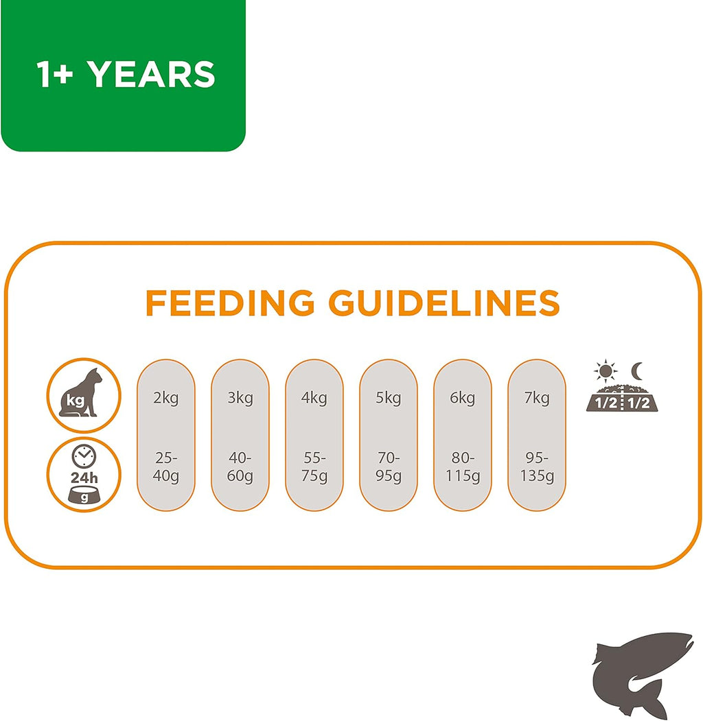 IAMS Adult Complete Dry Cat Food Chicken 3kg - Supports Strong Immune System