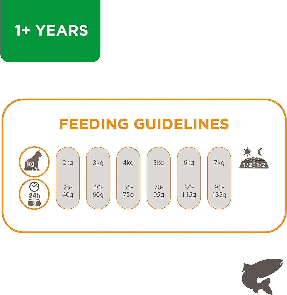 IAMS Adult Complete Dry Cat Food Chicken 3kg - Supports Strong Immune System