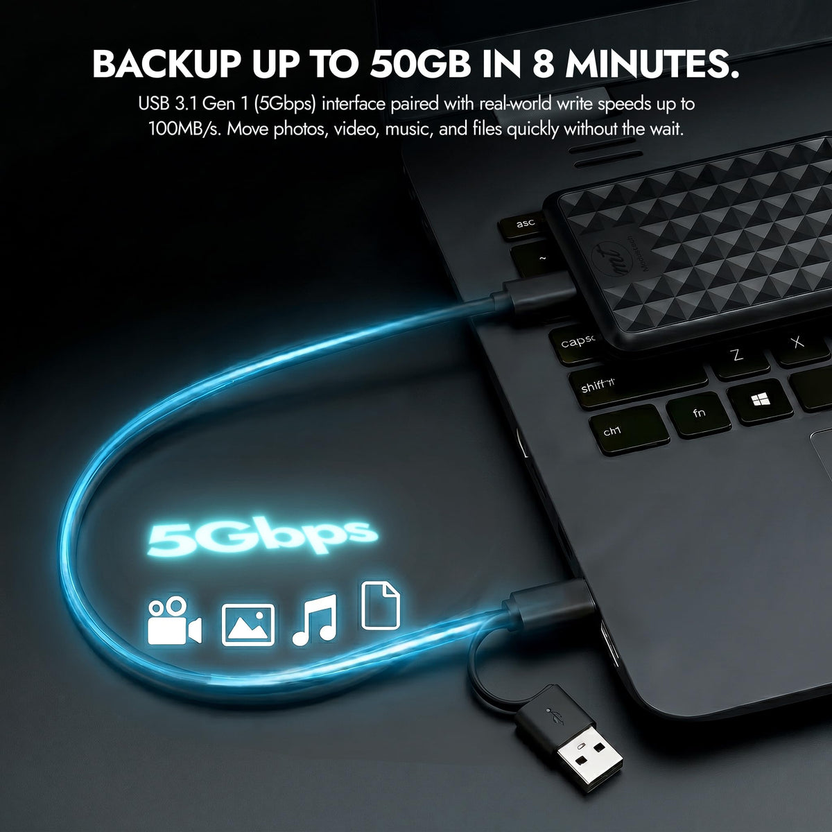ModusTech Facet 1TB External Hard Drive Portable USB-C/USB 3.1 — Ultraslim HDD for Backup, Gaming, PC, Mac, Laptop, PS4, Xbox, Smart TV (Black)