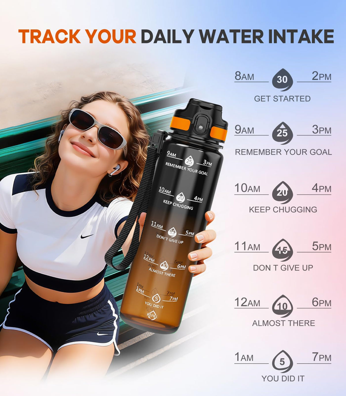 1L Water Bottle Made of BPA-Free Tritan Material, Sports Water Bottle with Removable Straw & Hydration Time Markerings, Ideal for Gym, Travel, Home, School and Outdoor Activities - Dusty-Blue