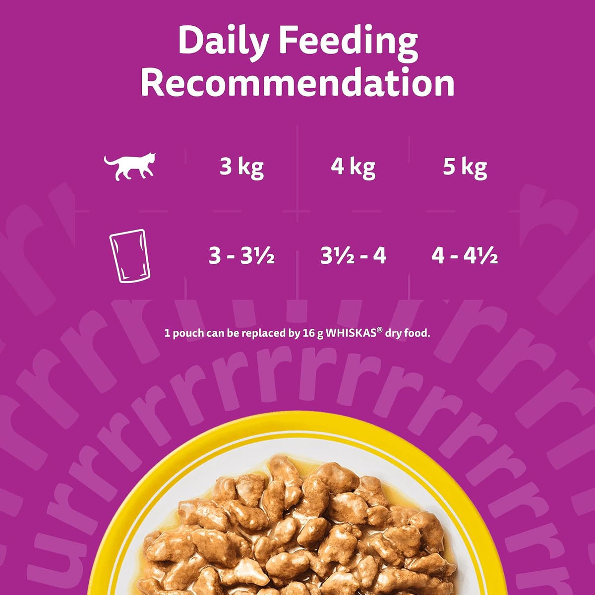 WHISKAS Adult Wet Cat Food in Jelly 40x85g Fish Favourites