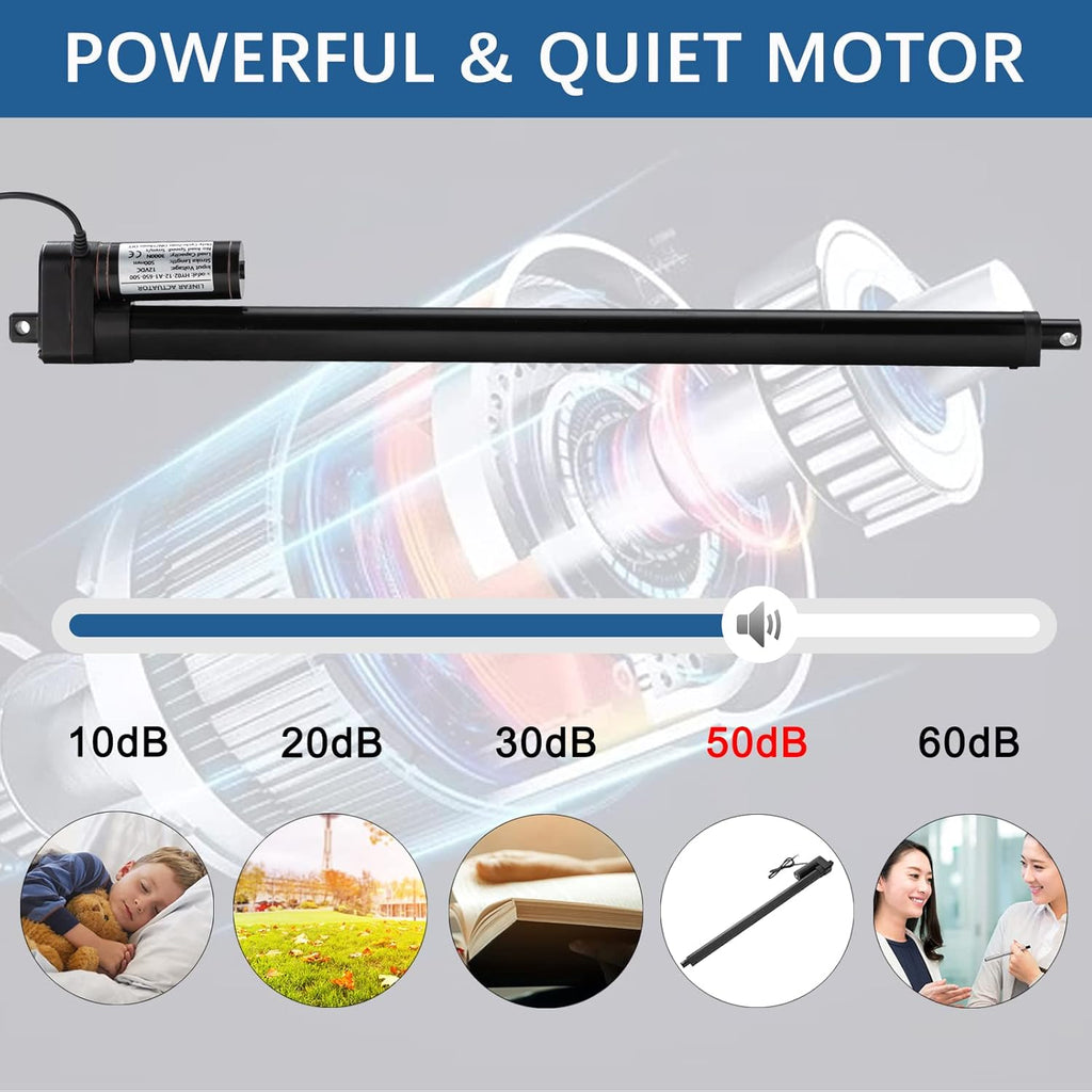 Linear Actuator 500mm 12V Heavy Duty 3000N IP65 Waterproof 5mm/s JQDML Electric