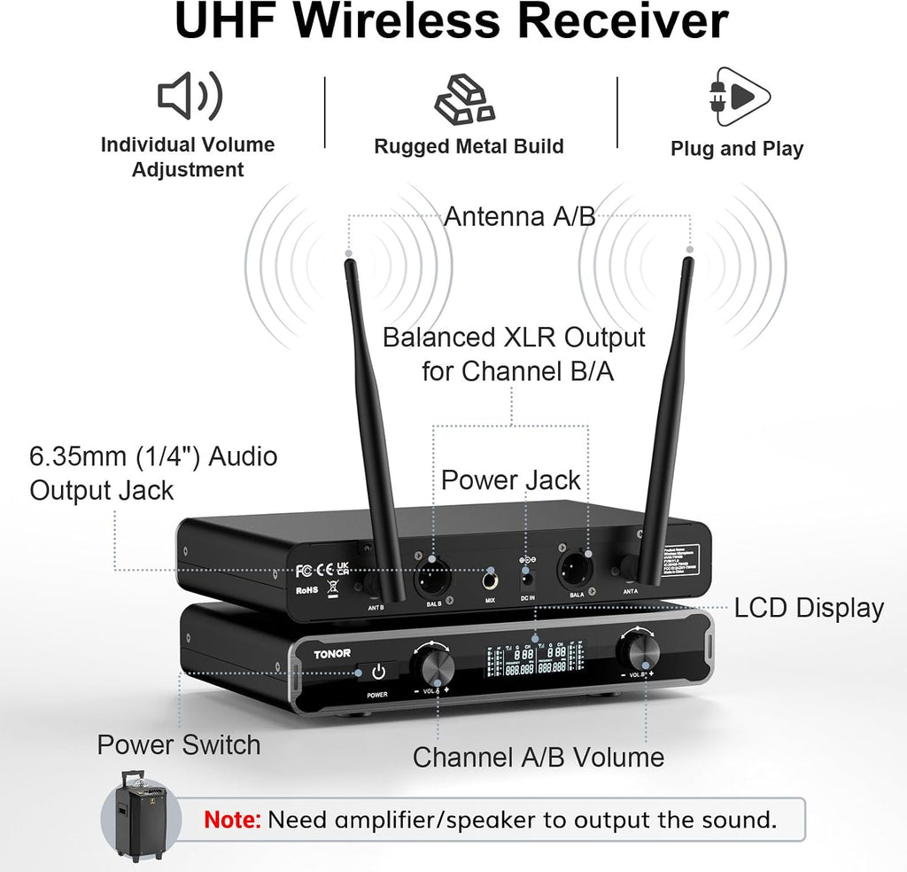 Wireless Microphones Dual UHF Handheld 60m Karaoke System Grey TONOR Mics