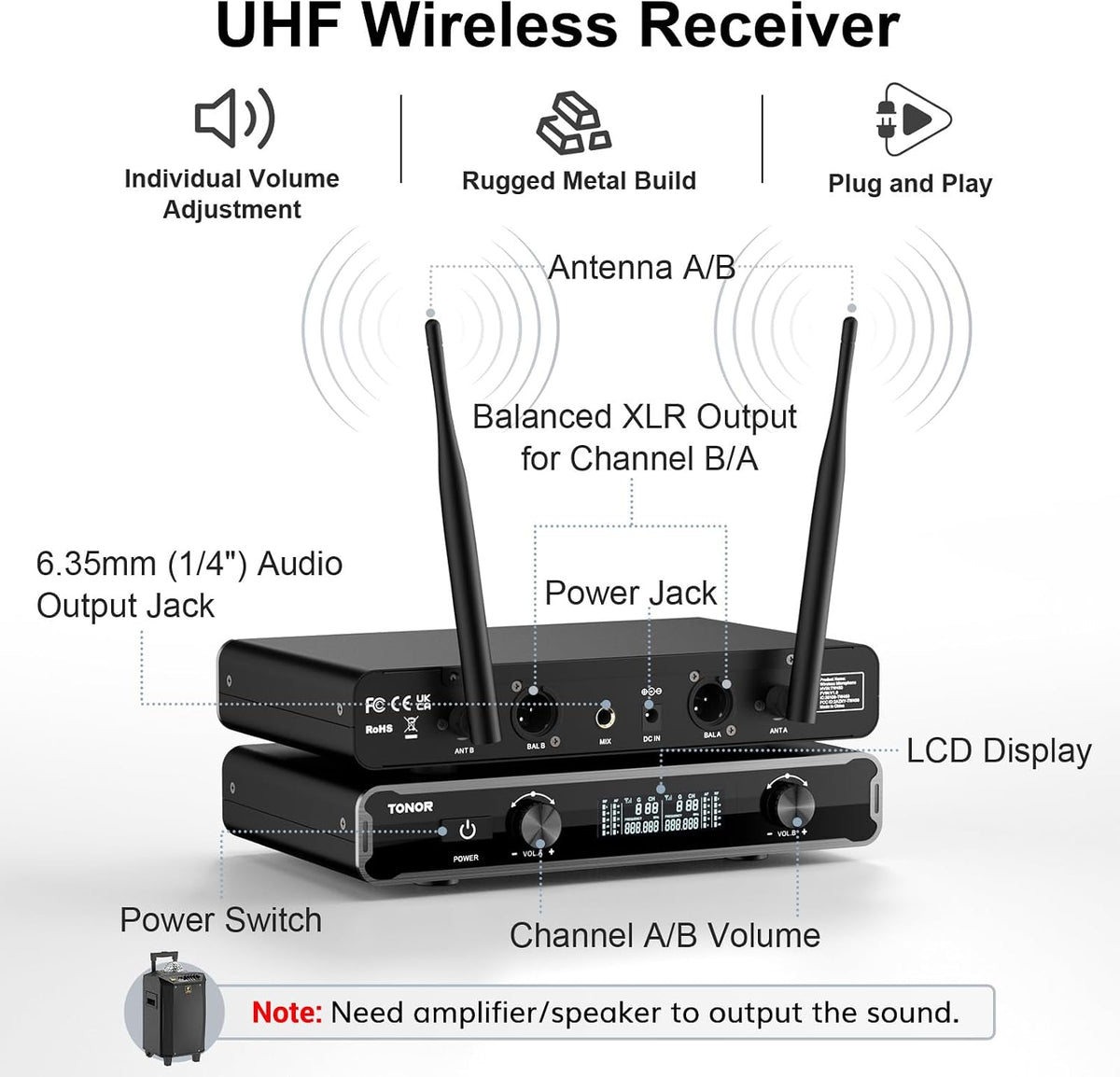 Wireless Microphones Dual UHF Handheld 60m Karaoke System Grey TONOR Mics