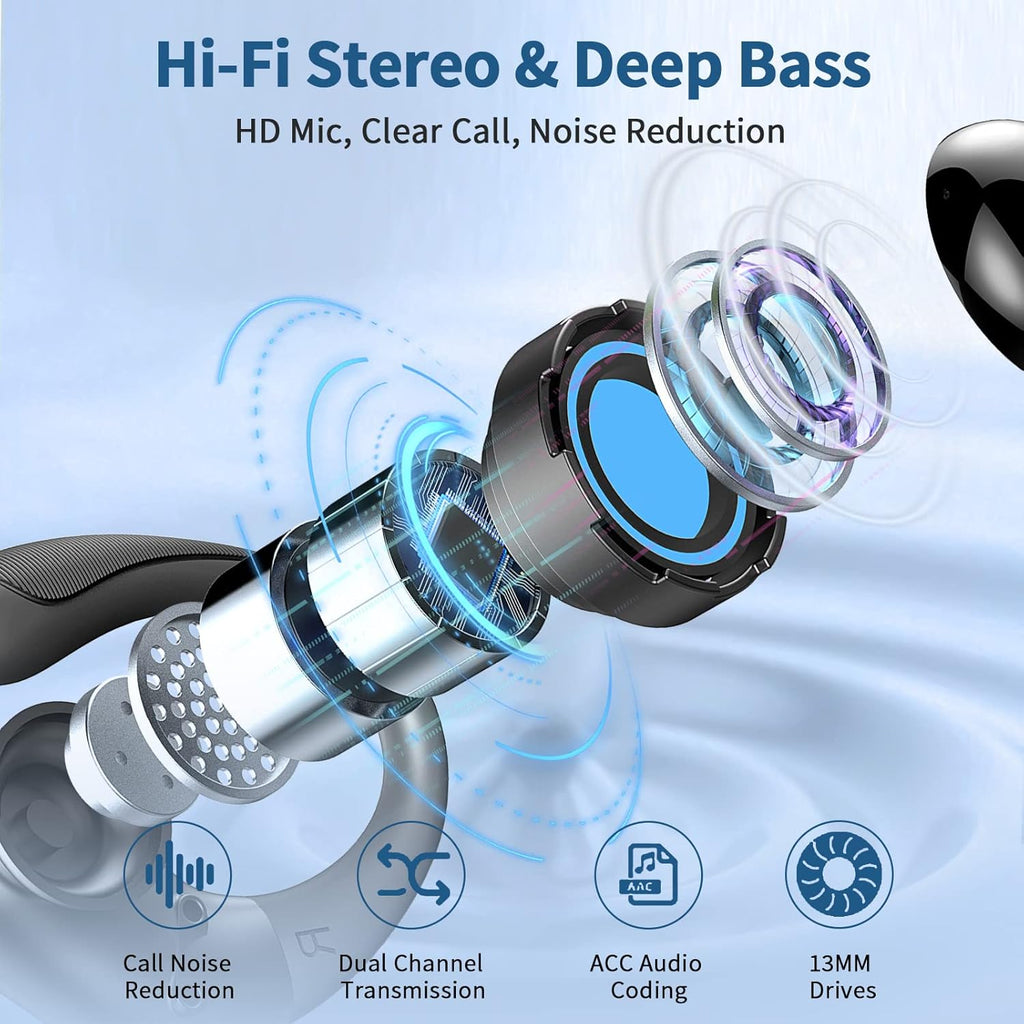 Earbuds Wireless Sport Bluetooth 5.4 Headphones Mic 50H Playtime Earhooks