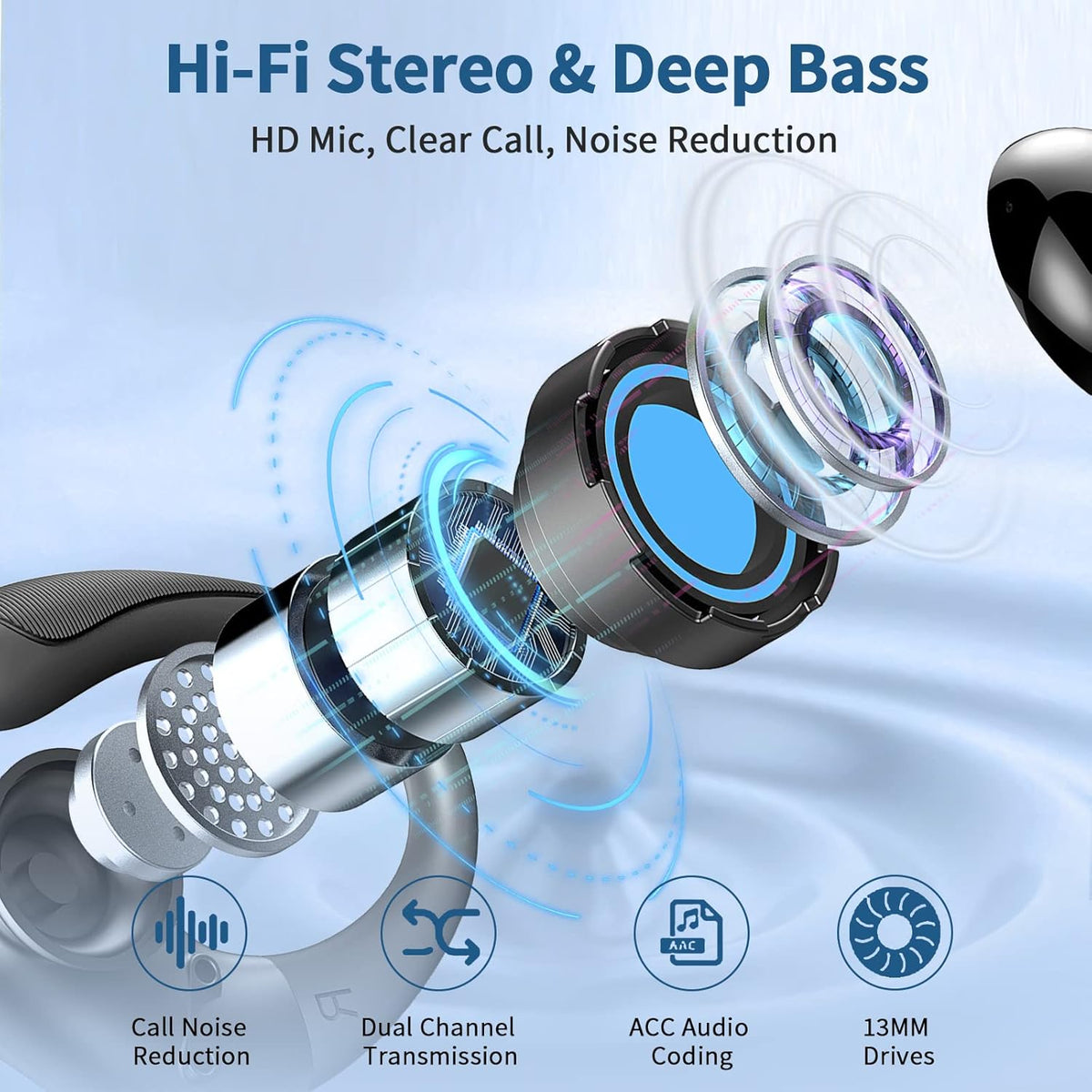 Earbuds Wireless Sport Bluetooth 5.4 Headphones Mic 50H Playtime Earhooks