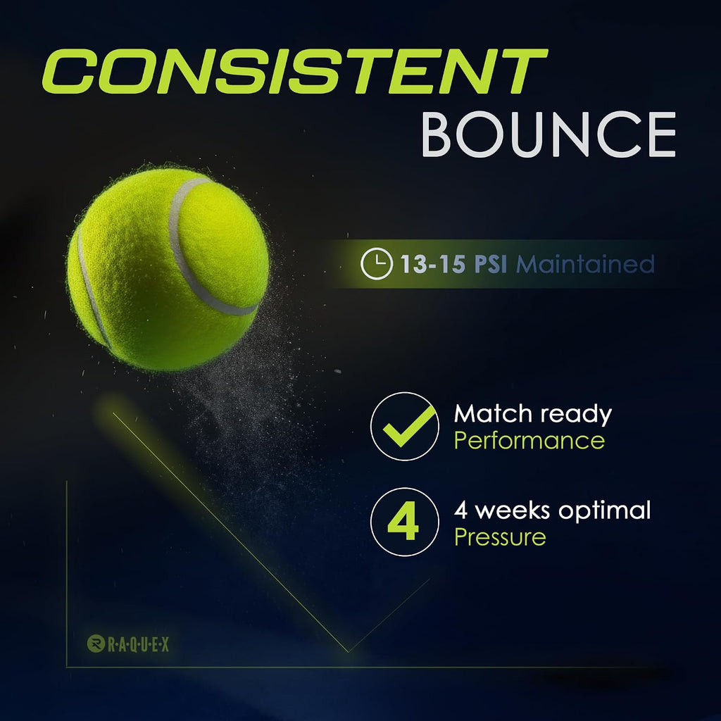 Raquex Elite Padel Balls - Standard or Pace - FIP Approved, 3 to 120 Balls