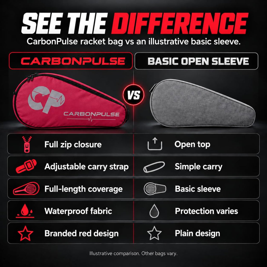 Padel Racket Bag for Adults – Single Padel Racket Cover