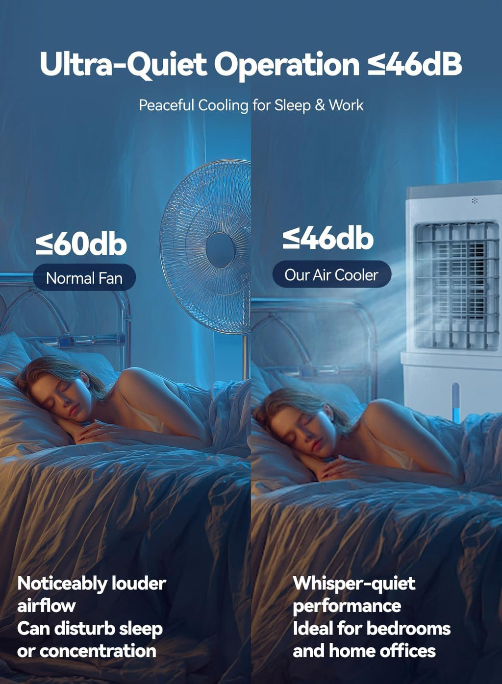 Portable Air Cooler 12L 3 in 1 70W 3 Speed 60° Oscillation Quiet Cooling Fan