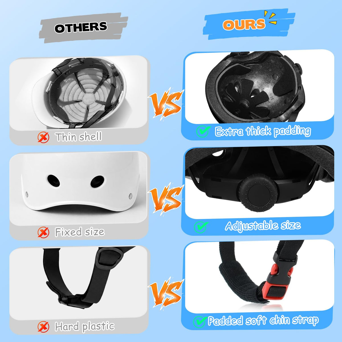 Besttravel Kids Helmet, Toddler Helmet Adjustable Toddler Bike Helmet Ages 3-8 Years Old Boys Girls Multi-Sports Safety