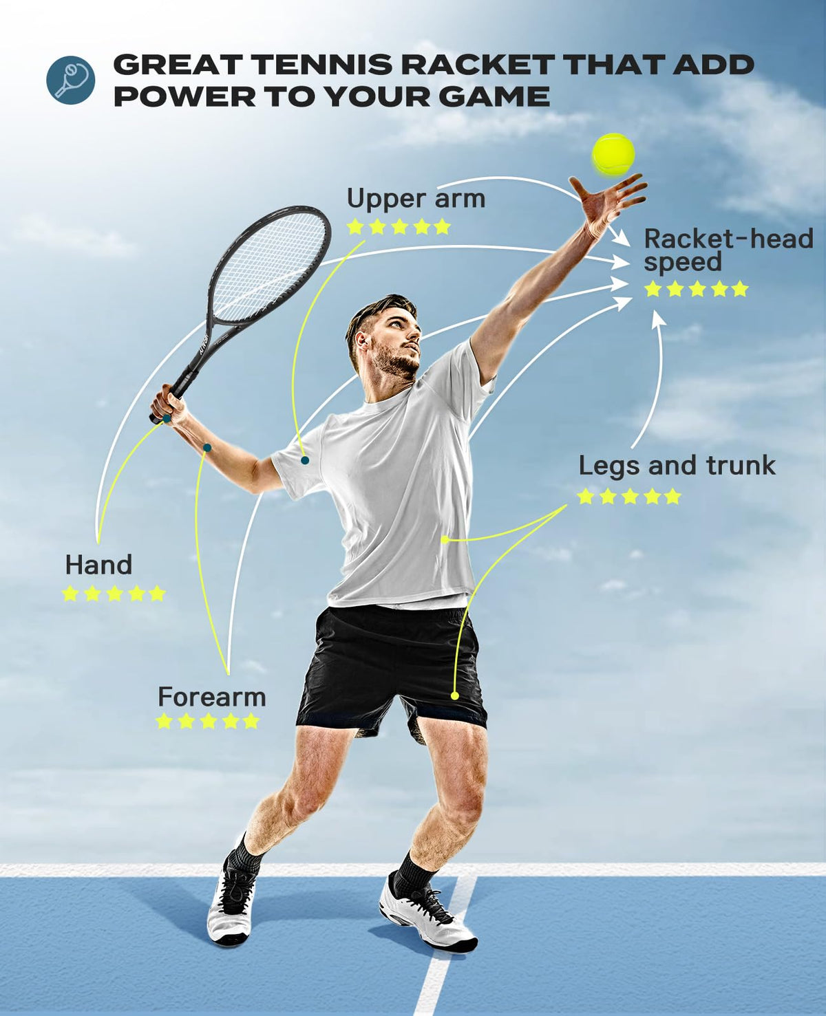 HIRALIY 27" Tennis Rackets Set of 2, 3 Tennis Balls, 2 Tennis Racquets, 2 Overgrip Tapes and 1 Carrying Bag Outdoor Recreational Sport Game