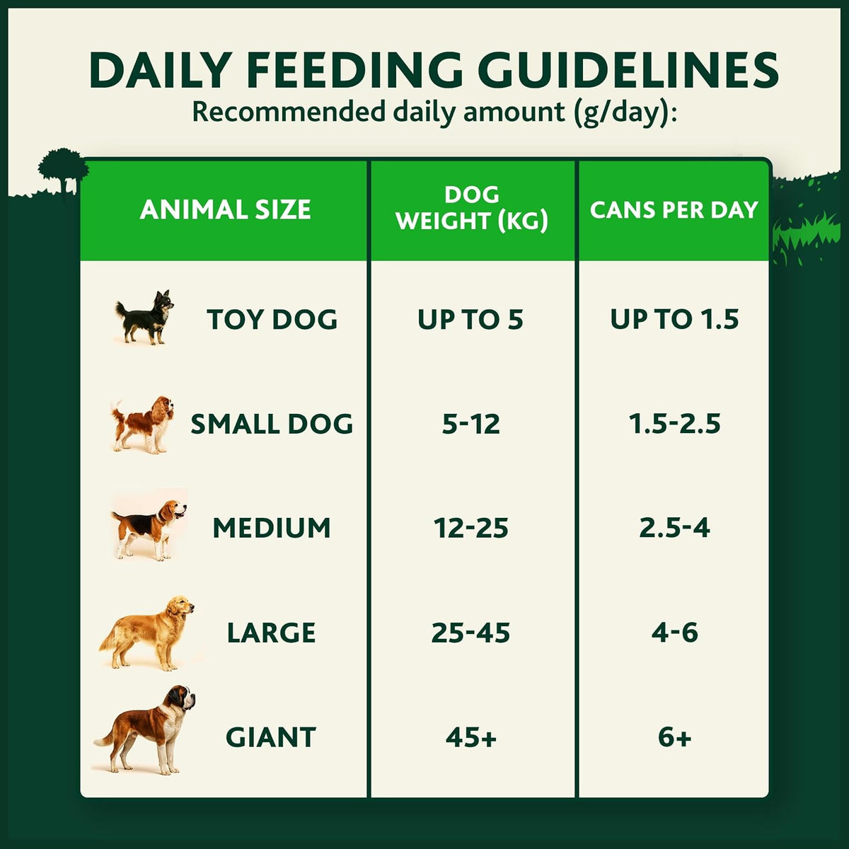 WINALOT Sunday Dinner Mixed in Gravy Wet Dog Food Pouches 40x100g