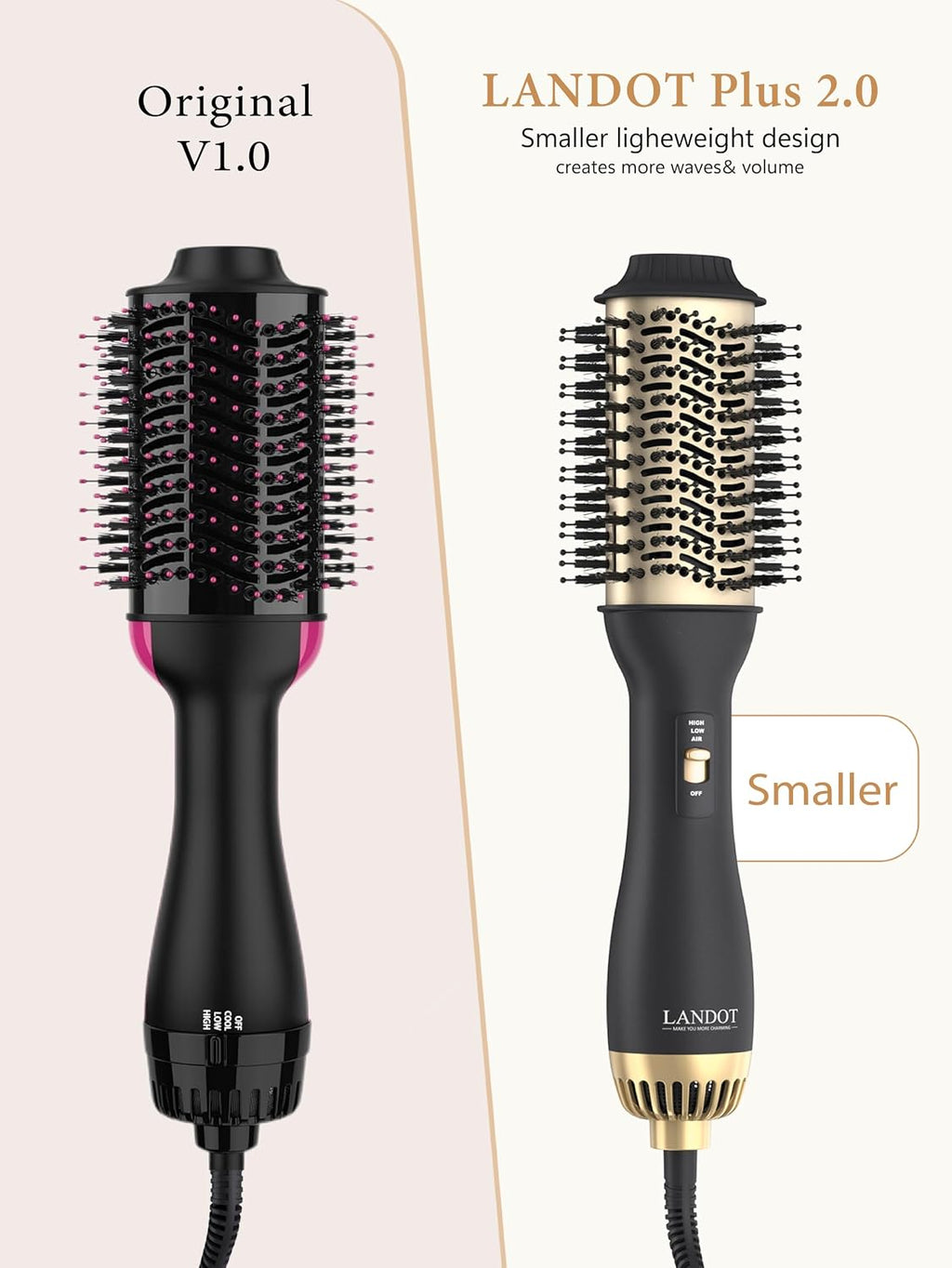 Hair Dryer Brush 60mm Oval Hot Air Styler Volumiser Blowout Brush LANDOT Ionic