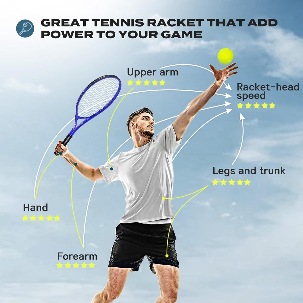 HIRALIY 27" Tennis Rackets Set of 2, 3 Tennis Balls, 2 Tennis Racquets, 2 Overgrip Tapes and 1 Carrying Bag Outdoor Recreational Sport Game