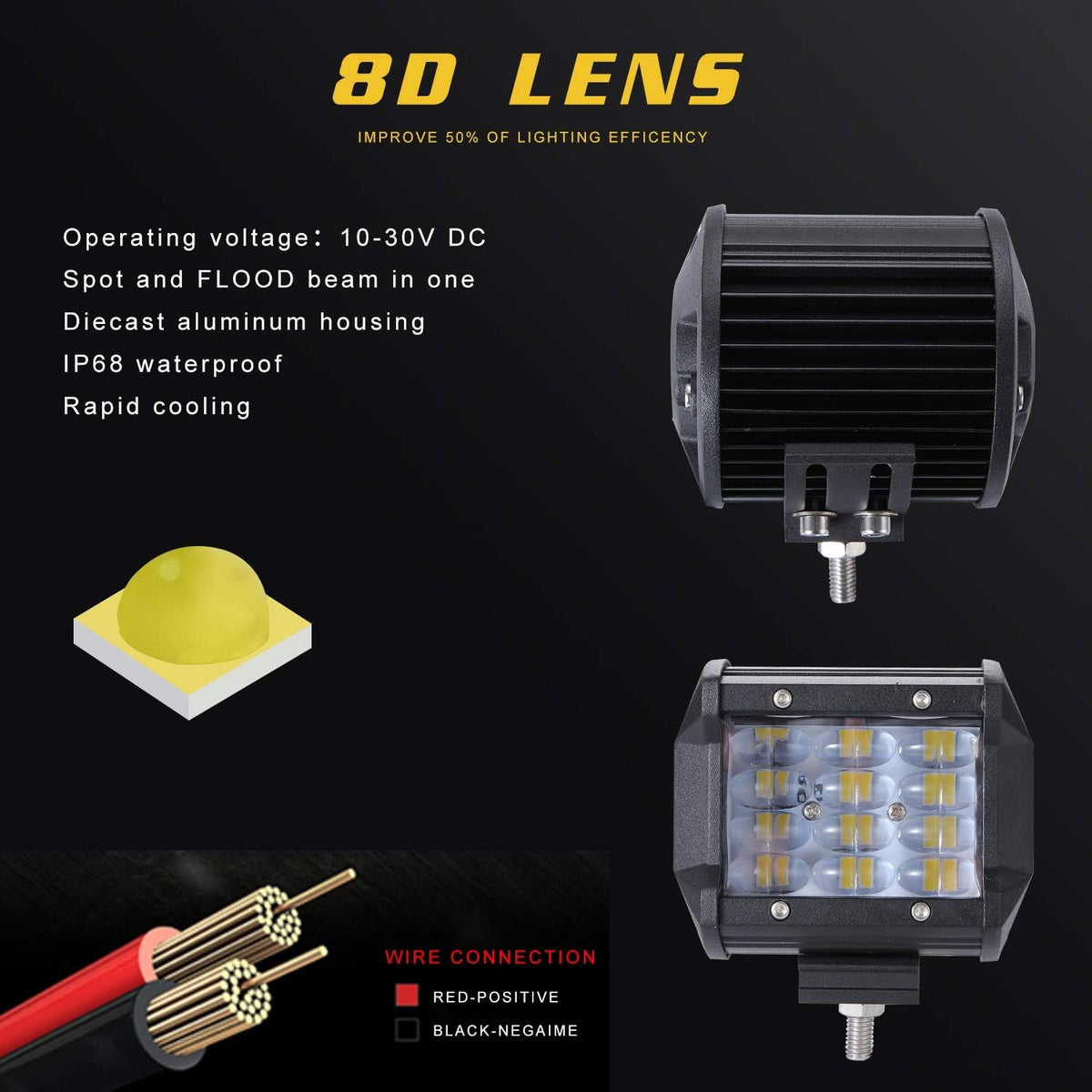 LED Work Light Pods 4 Inch Pair 72W Spot Off Road Fog Lights 12V 24V YUGUANG