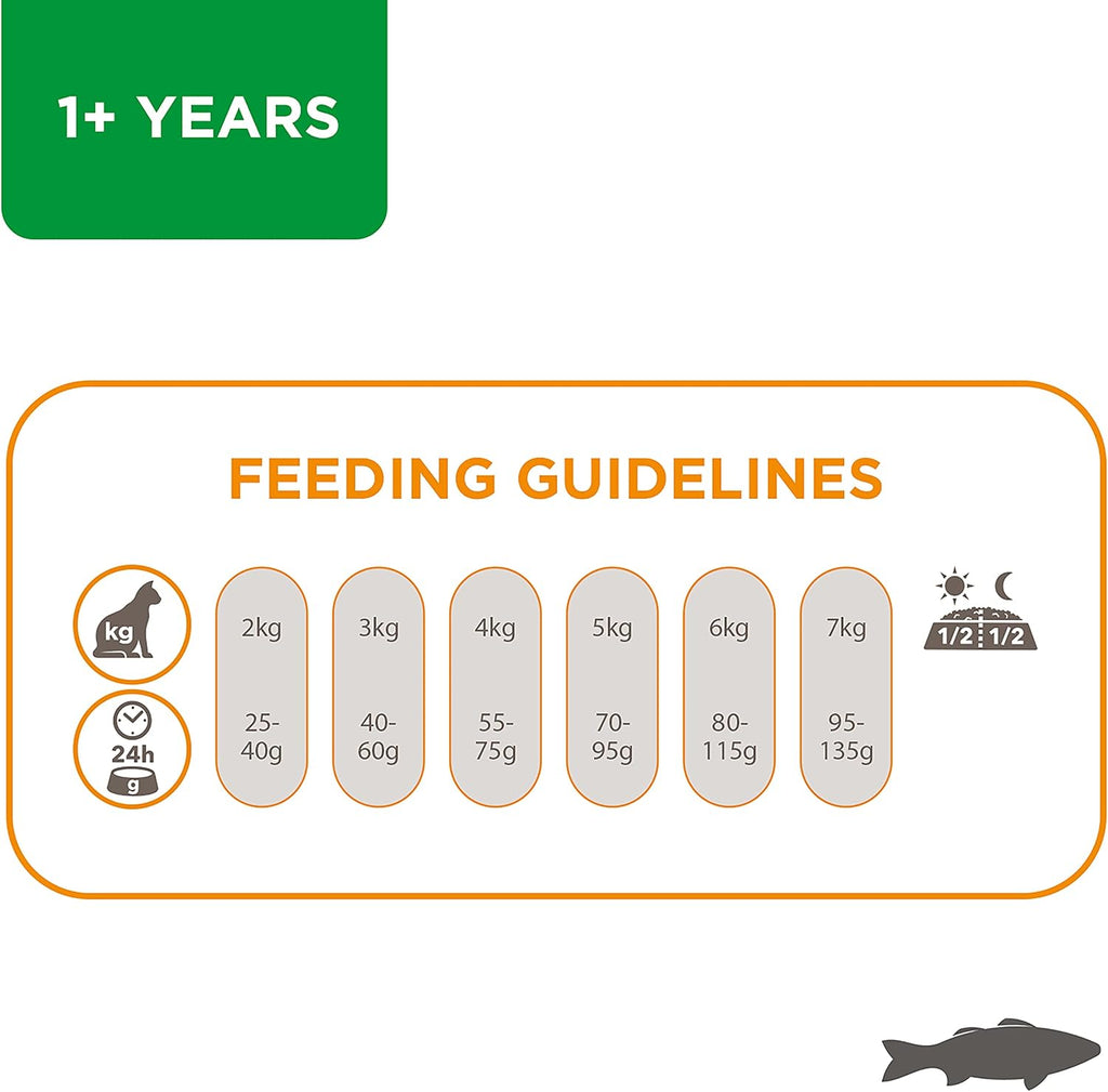 IAMS Adult Complete Dry Cat Food Chicken 3kg - Supports Strong Immune System