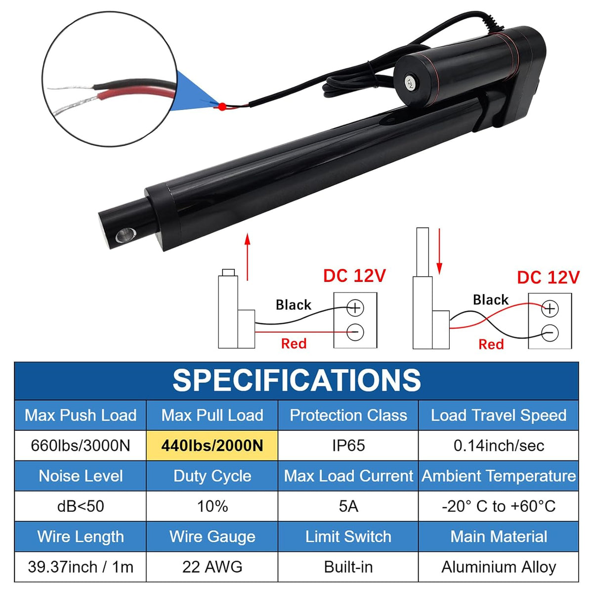 Linear Actuator 500mm 12V Heavy Duty 3000N IP65 Waterproof 5mm/s JQDML Electric