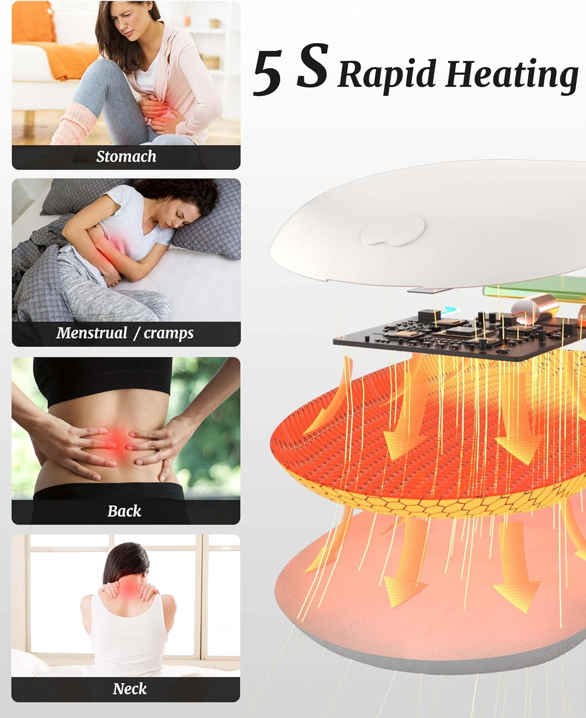 Heated Waist Belt 6 Heat Massage Modes Rechargeable USB Warm Wrap (Used)