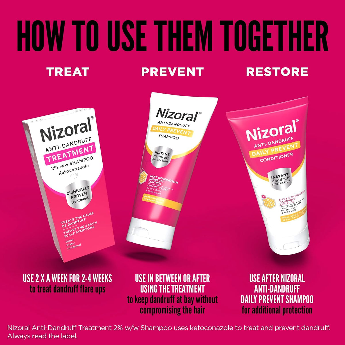 Nizoral Anti-Dandruff Treatment Shampoo with Ketoconazole, 1 x 60ml