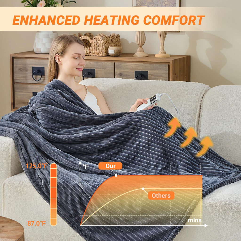 Heated Blanket Throw 130×160cm Electric Blanket, 10 Heating Settings, 1-8h Timer overheat Protection, Machine Washable, Flannel & Sherpa Full Body Warming, Electric Throw Blanket for Sofa