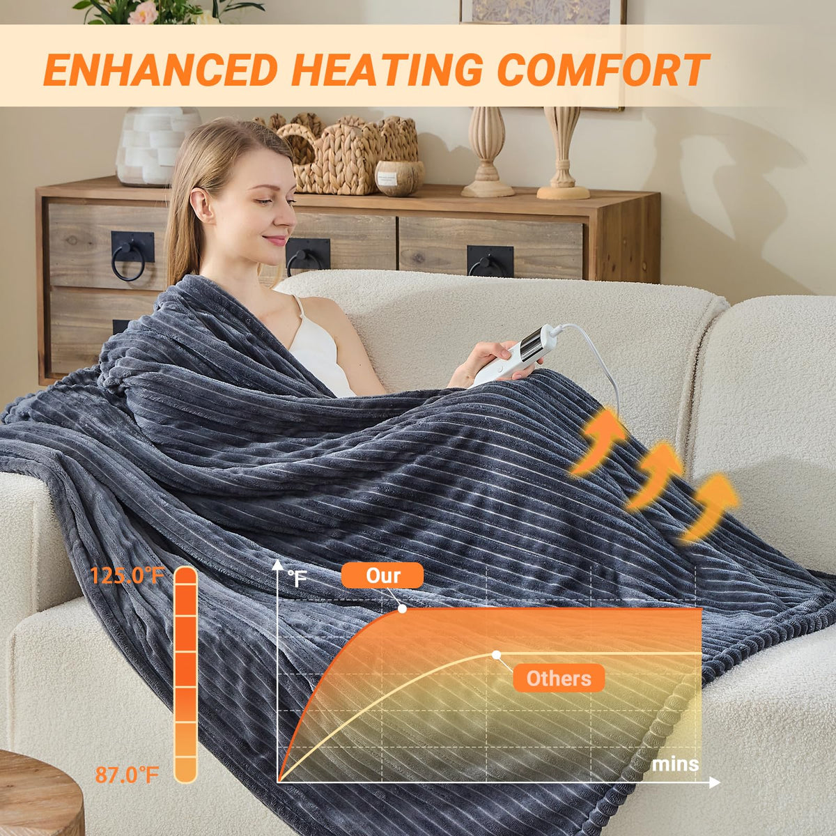 Heated Blanket Throw 130×160cm Electric Blanket, 10 Heating Settings, 1-8h Timer overheat Protection, Machine Washable, Flannel & Sherpa Full Body Warming, Electric Throw Blanket for Sofa