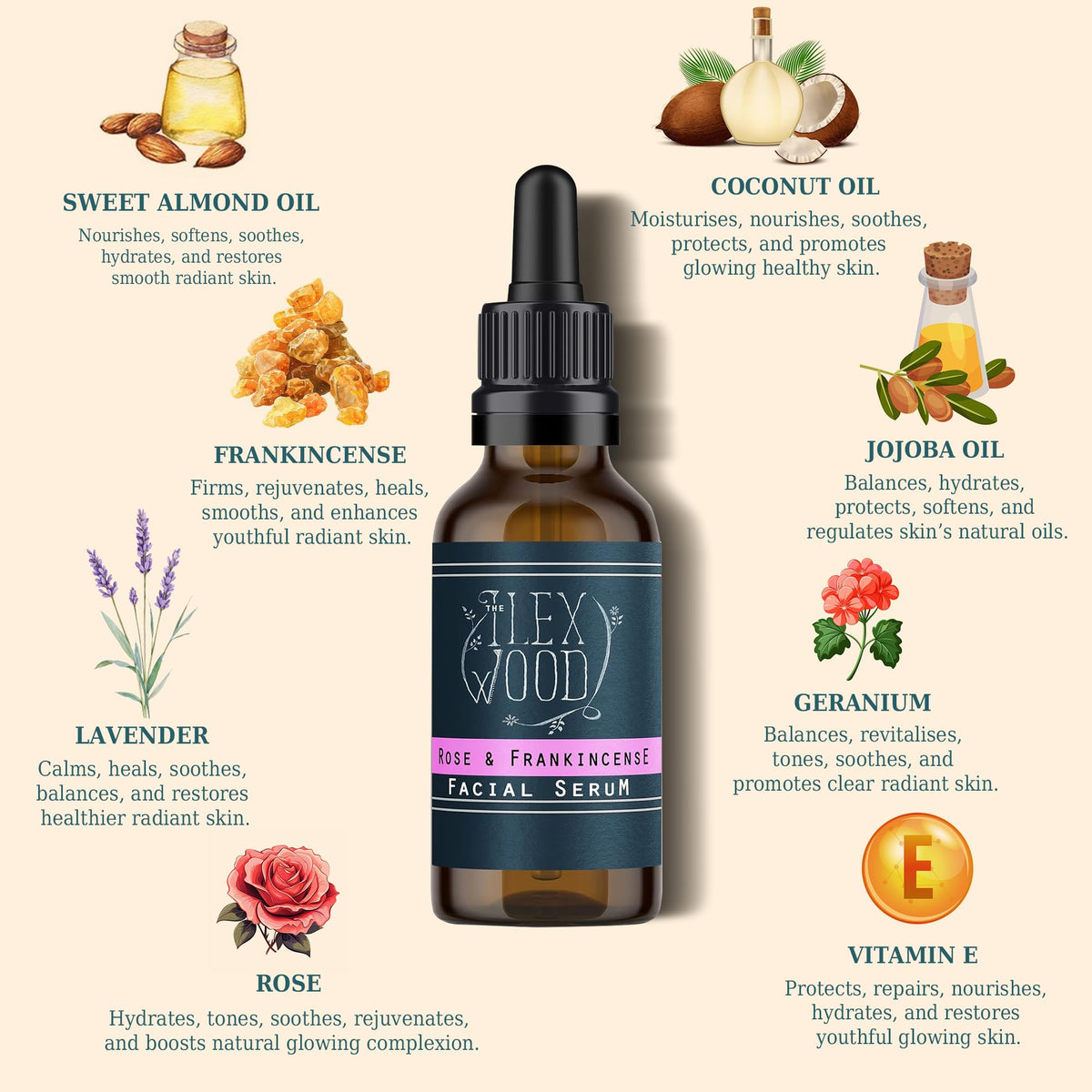 The Ilex Wood Rose & Frankincense Face Cream – Natural Moisturiser 60ml