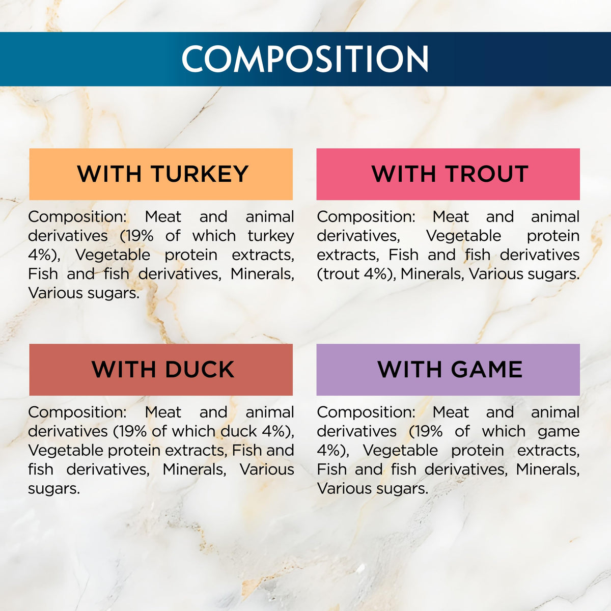 GOURMET Perle Ocean Collection Adult Wet Cat Food Mini Fillets in Gravy Tuna, Shrimp, Plaice, Salmon, White fish, Ocean Fish 40 x 85g Pouches