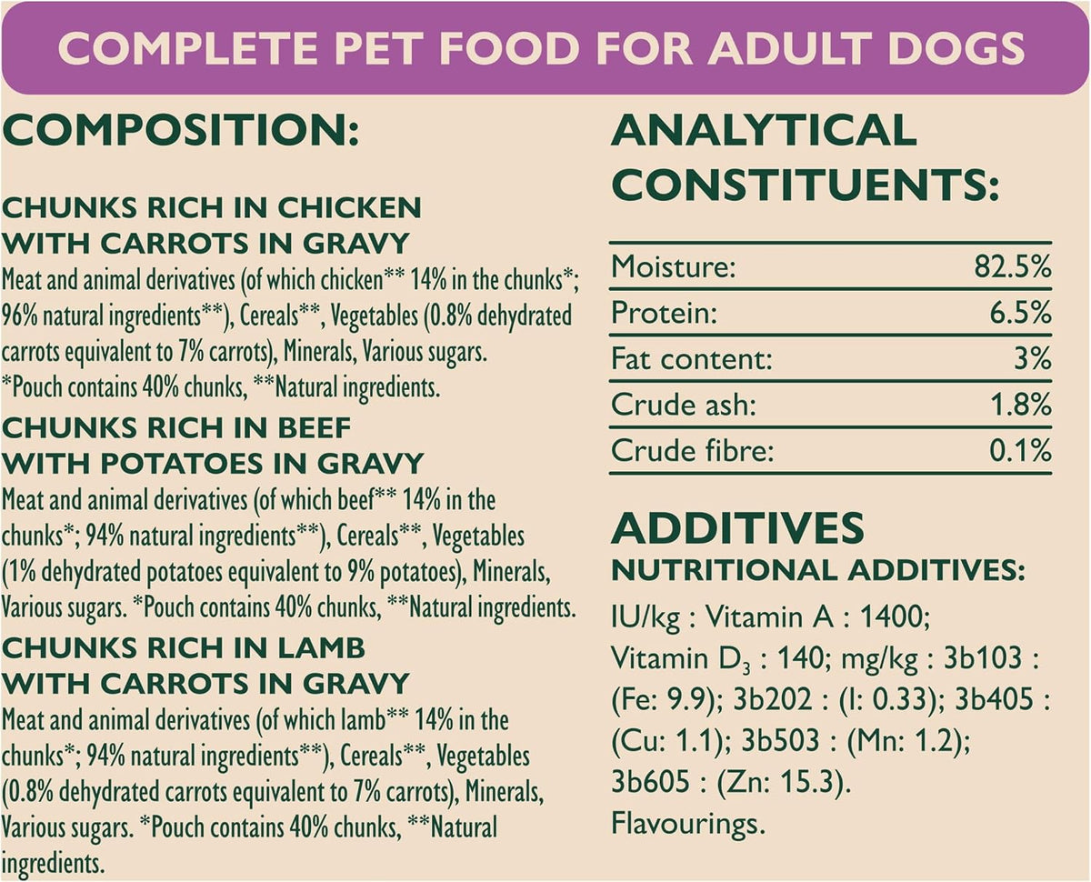 WINALOT Sunday Dinner Mixed in Gravy Wet Dog Food Pouches 40x100g