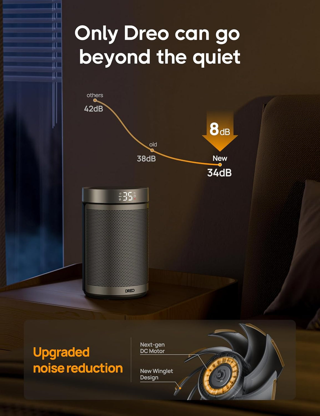 Dreo Electric Heater, 1500W Energy Efficient Space Silent Room Heater, Portable Ceramic Fan Heaters, Thermostat 3 Modes 12H Timer, Overheat & Tip Over Protection, for Bedroom, Atom 316, Silver