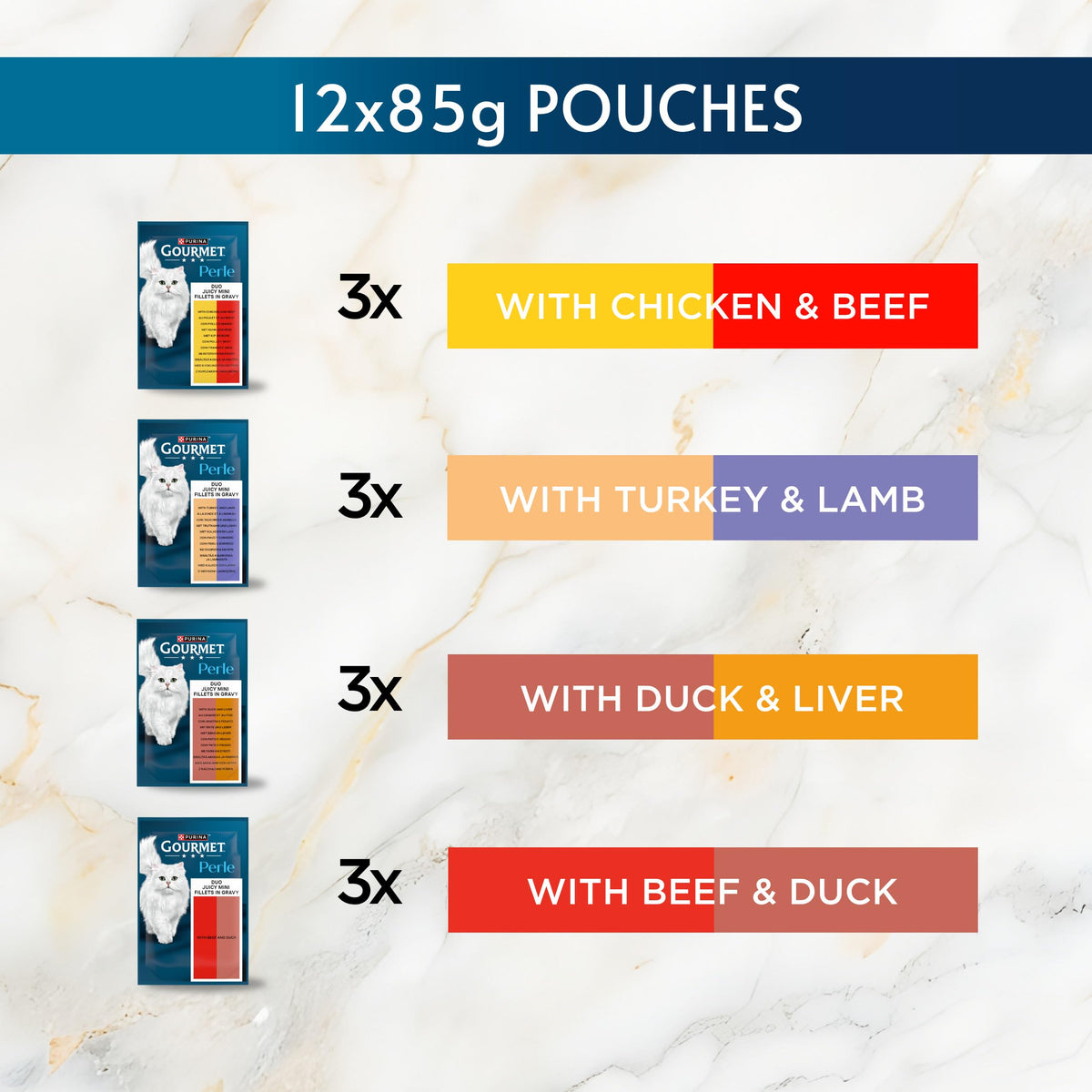 GOURMET Perle Ocean Collection Adult Wet Cat Food Mini Fillets in Gravy Tuna, Shrimp, Plaice, Salmon, White fish, Ocean Fish 40 x 85g Pouches