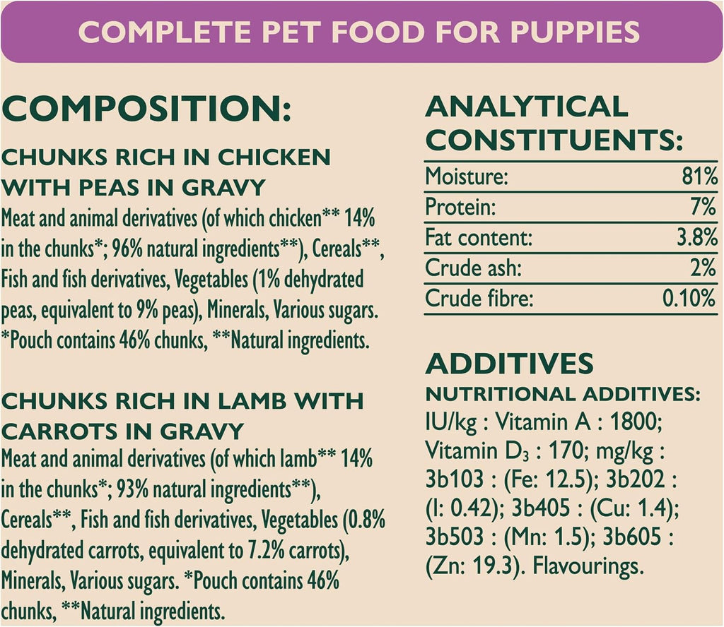 WINALOT Sunday Dinner Mixed in Gravy Wet Dog Food Pouches 40x100g