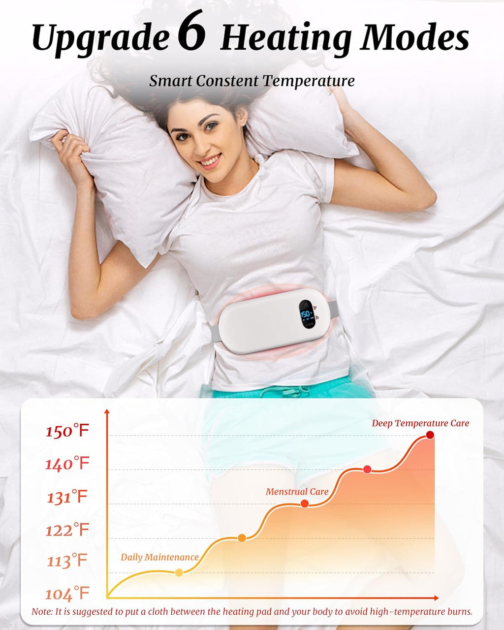 Heated Waist Belt 6 Heat Massage Modes Rechargeable USB Warm Wrap (Used)