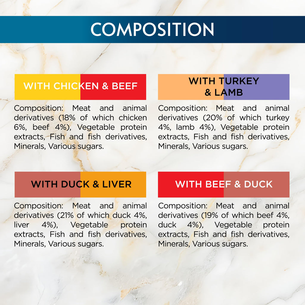 GOURMET Perle Ocean Collection Adult Wet Cat Food Mini Fillets in Gravy Tuna, Shrimp, Plaice, Salmon, White fish, Ocean Fish 40 x 85g Pouches